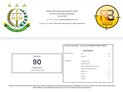 Indeks Kepuasan Masyarakat Layanan Penerimaan Tamu